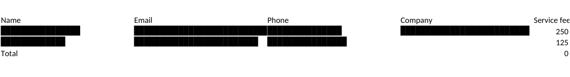 Actual fictional document output